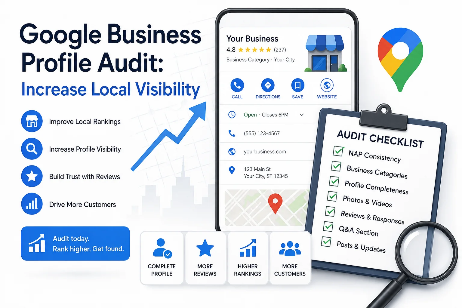 Google Business Profile Audit: Increase Local Visibility
